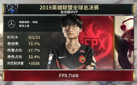s9 fpx|s9 fpx mvp.